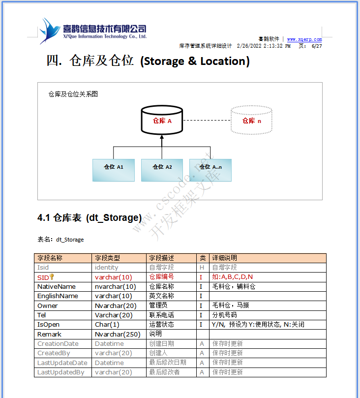 羊毛衫针织行业ERP-库存模块系统详细设计说明书