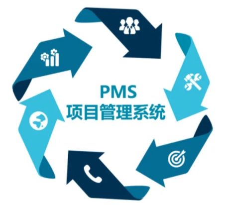 pms-项目管理系统-开发框架文库