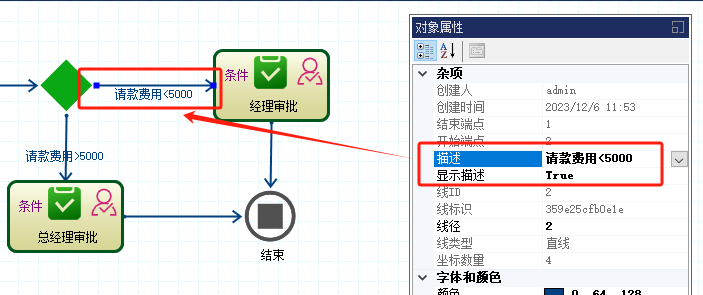 CSFramework.Workflow - 可视化工作流引擎 - 条件审批操作手册