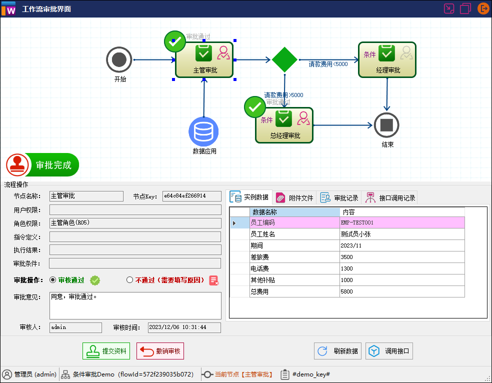 CSFramework.Workflow - 可视化工作流引擎 - 条件审批操作手册