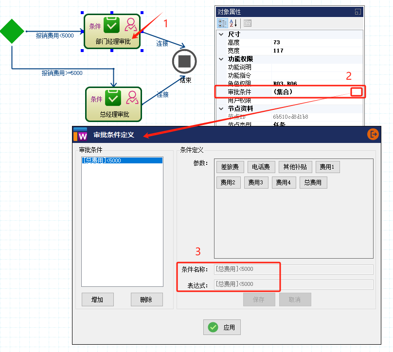 CSFramework.Workflow - 可视化工作流引擎 - 多级审批+条件审批+执行指令测试报告