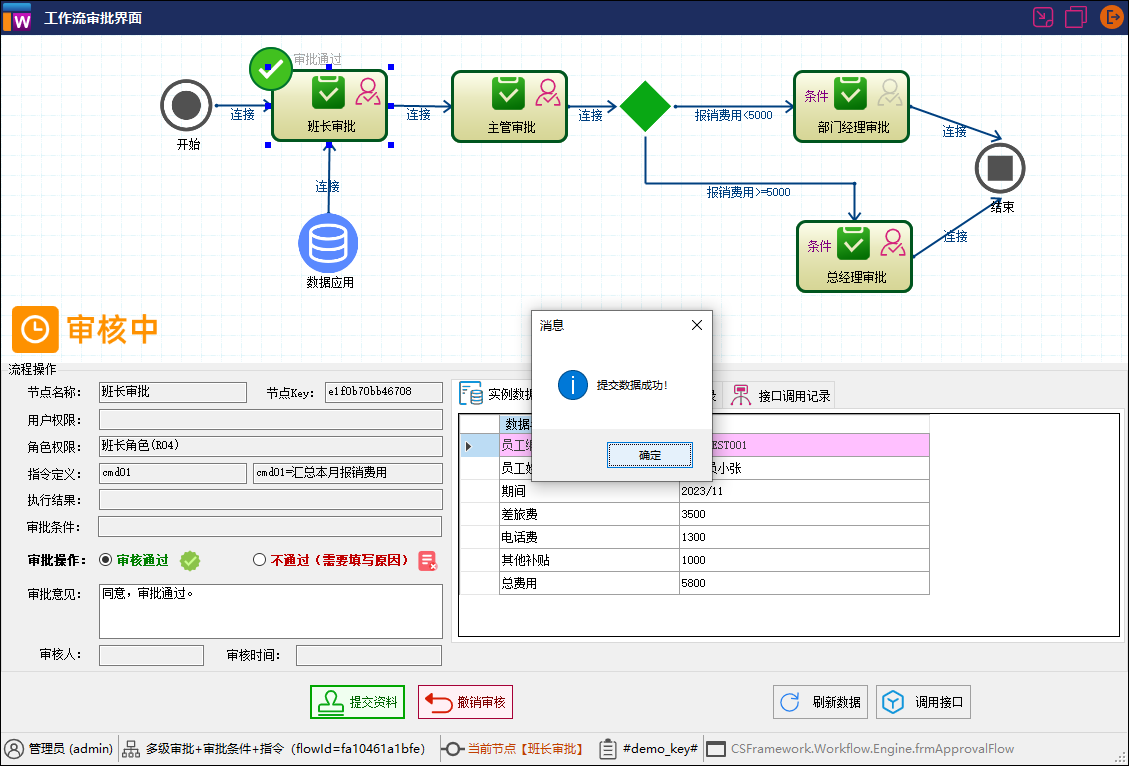 CSFramework.Workflow - 可视化工作流引擎 - 多级审批+条件审批+执行指令测试报告