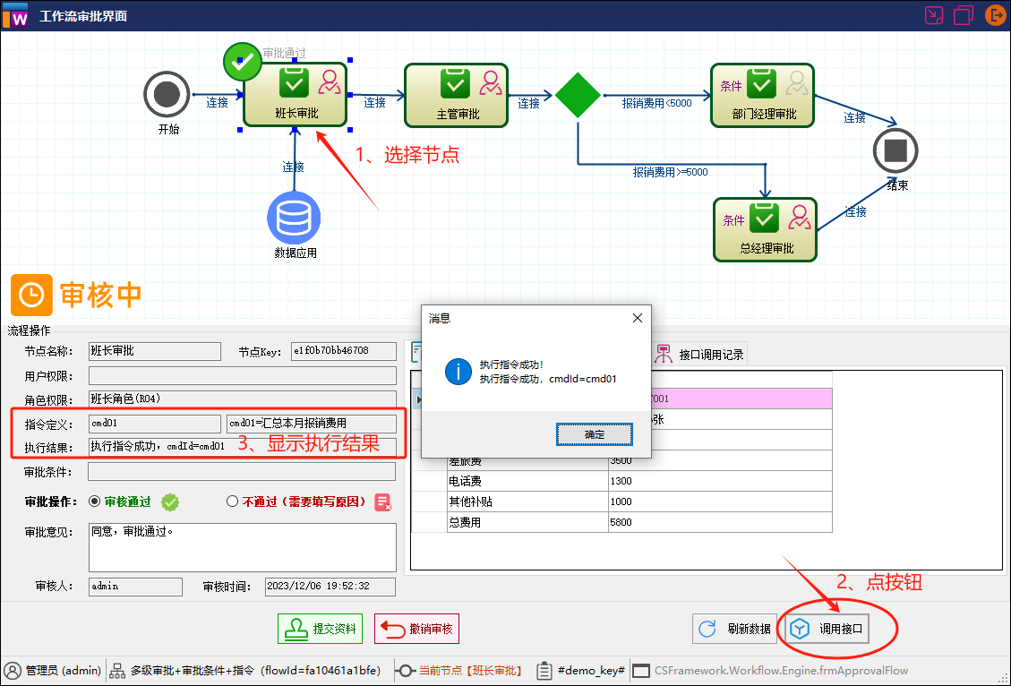 CSFramework.Workflow - 可视化工作流引擎 - 多级审批+条件审批+执行指令测试报告