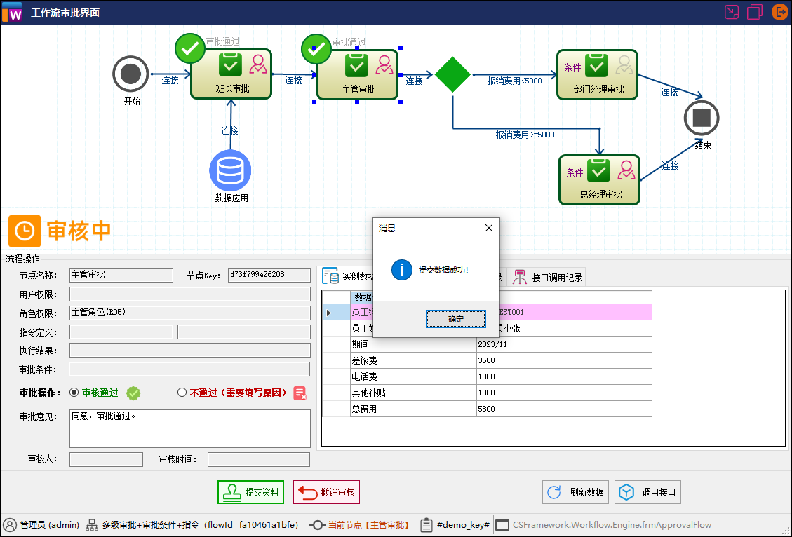 CSFramework.Workflow - 可视化工作流引擎 - 多级审批+条件审批+执行指令测试报告