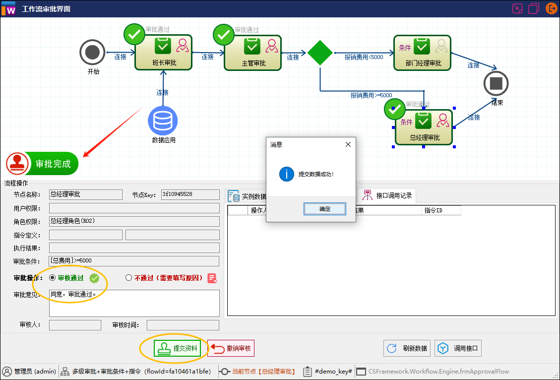 CSFramework.Workflow - 可视化工作流引擎 - 多级审批+条件审批+执行指令测试报告