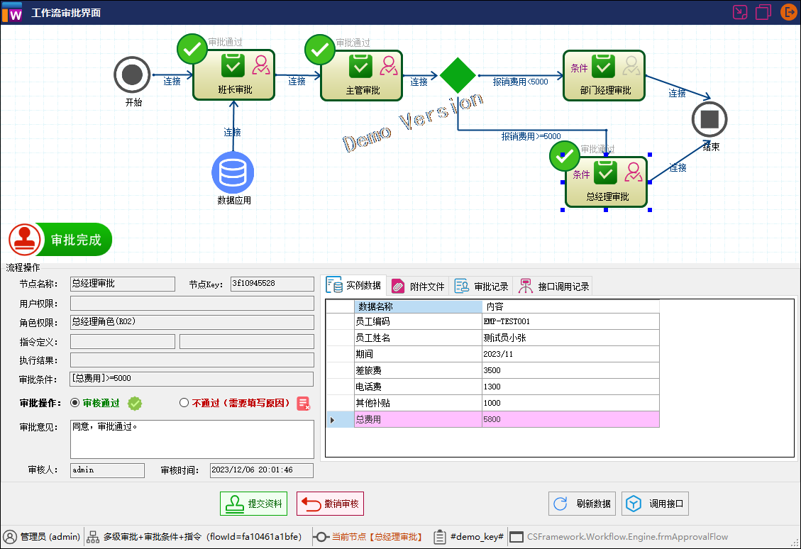 CSFramework.Workflow - 可视化工作流引擎 - 工作流程设计多级审批+审批条件+指令