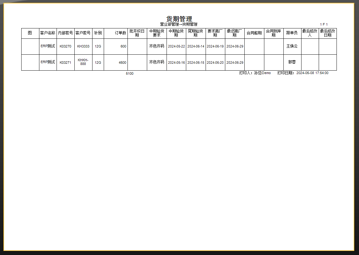 毛衫行业ERP系统 - 货期管理