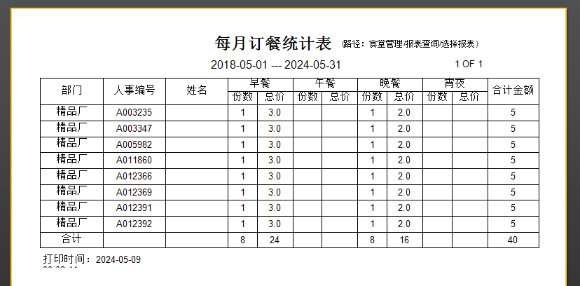 毛衫行业ERP系统 - 食堂管理