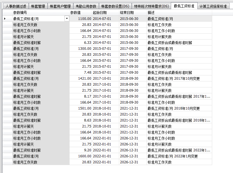 毛衫行业ERP系统 - 账套参数定义