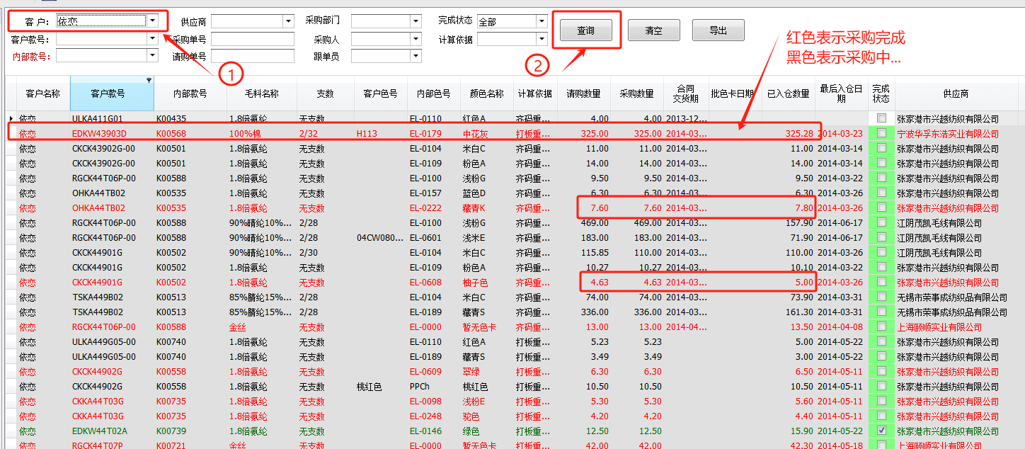 毛衫行业ERP系统操作手册 - 毛料采购进度跟踪