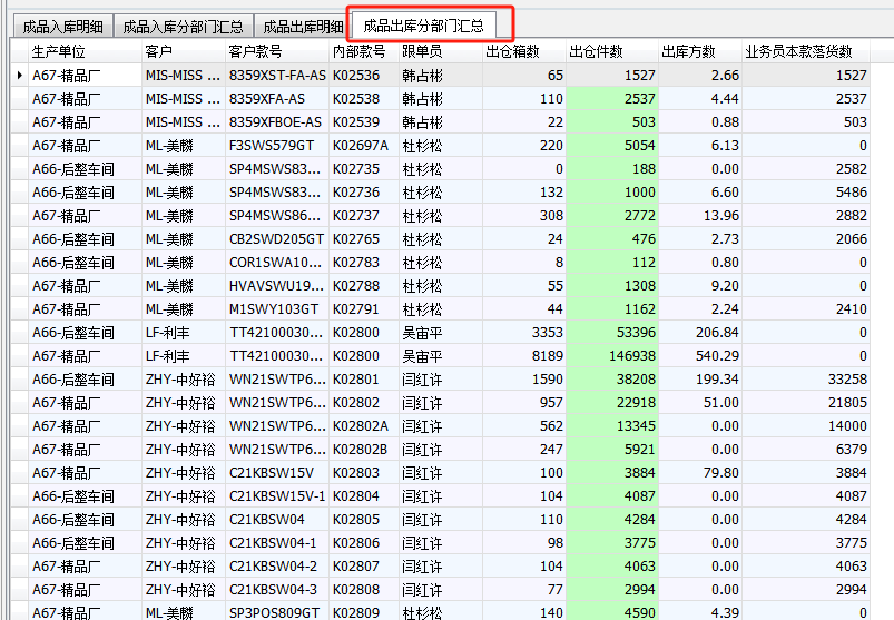 毛衫行业ERP系统用户操作手册 - 成品出入库情况查询