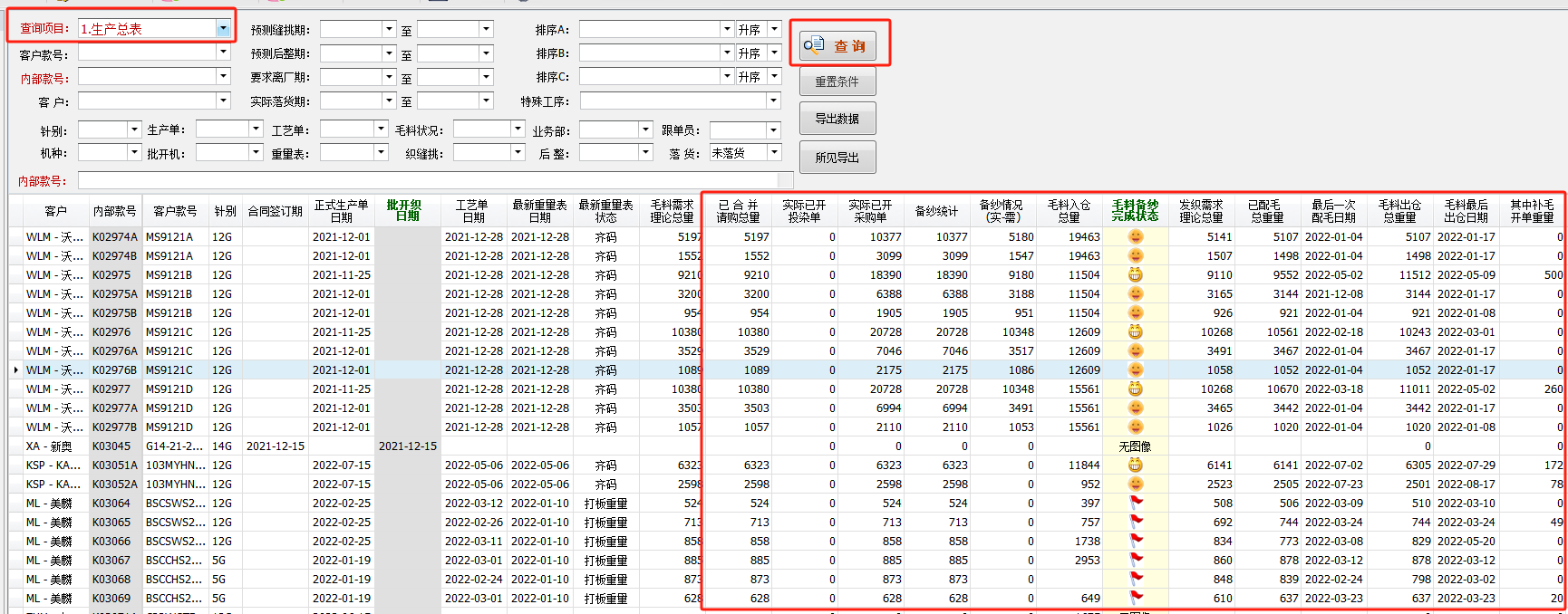 毛衫行业ERP系统用户操作手册 - 生产跟单综合管理