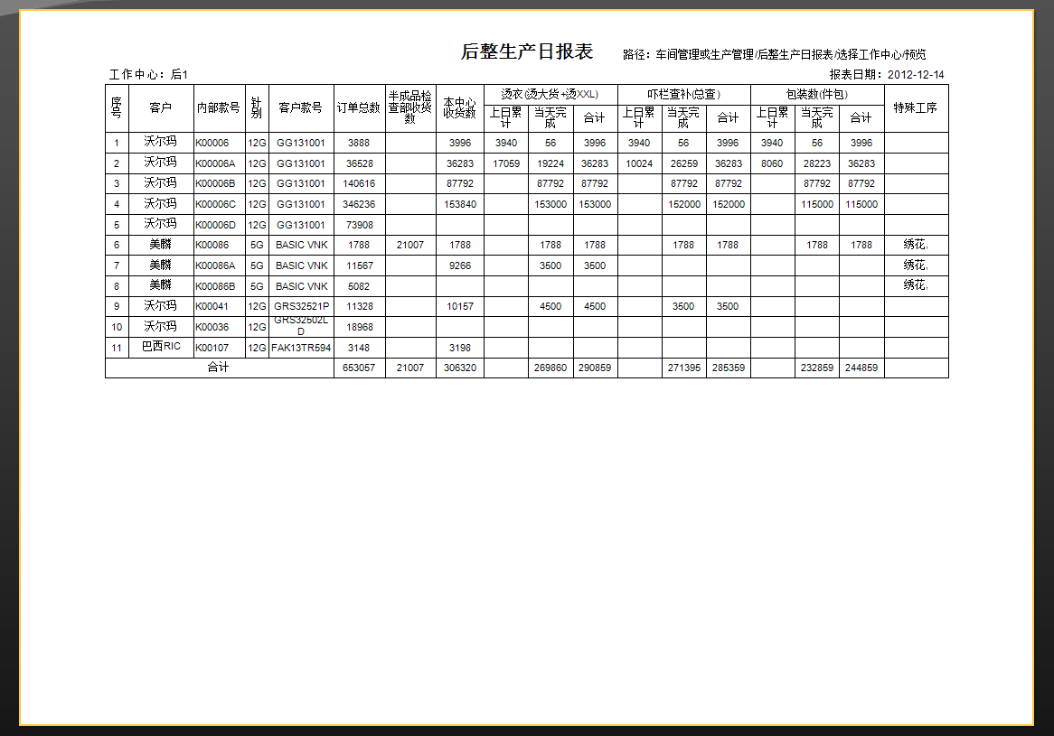 毛衫行业ERP系统用户操作手册 - 后整生产日报表