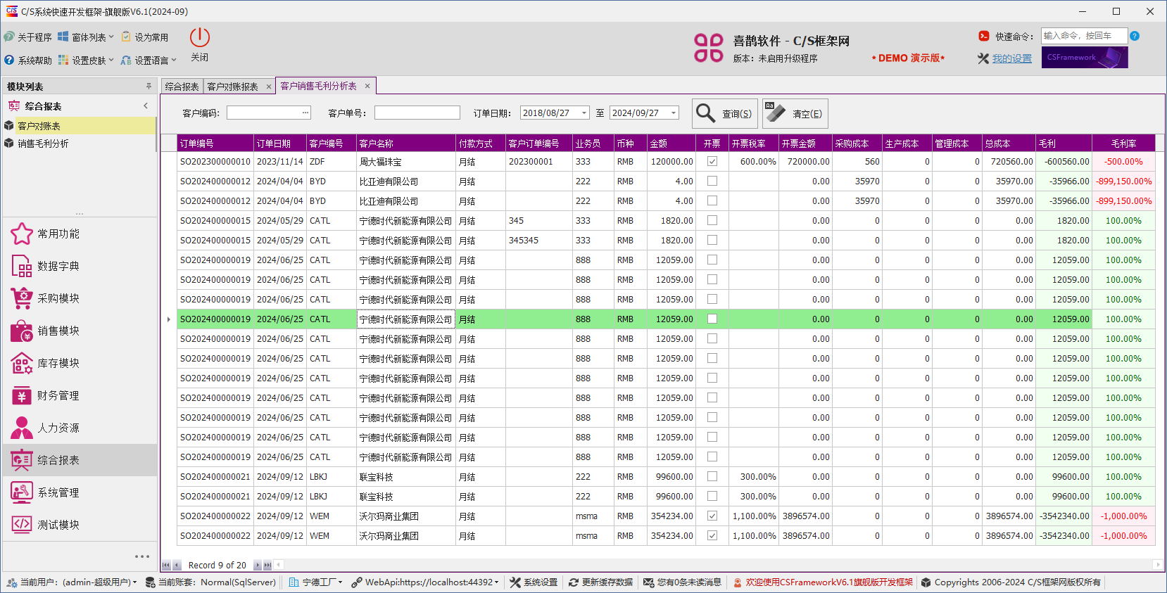 C/S架构软件开发平台 - 旗舰版V6.1 - 销售毛利分析报表（FastReport.NET）