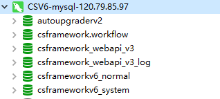 CSFrameworkV6旗舰版 - MySql数据库笔记