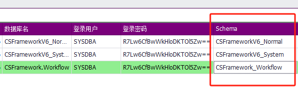 C/S架构软件开发平台旗舰版V6.0迭代开发记录-账套管理