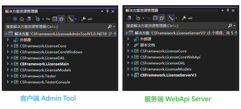 C/S软件授权注册系统V3.0（Winform+WebApi+.NET8+EFCore版本）