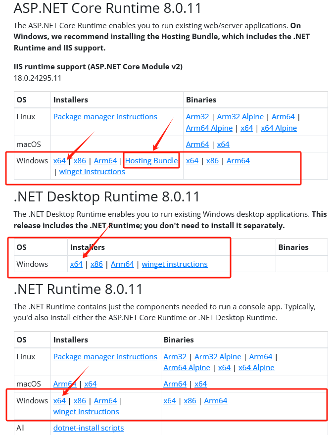 HTTP Error 500.31 - Failed to load ASP.NET Core runtime,Microsoft.NetCore.App or Microsoft.AspNetCore.App was not found.