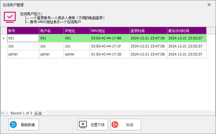 CSFramework.Authentication 软件授权认证系统 - 软件测试报告