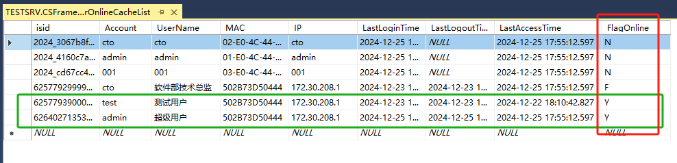 CSFrameworkV6旗舰版开发框架 - 集成软件授权认证系统