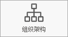 塑木地板行业ERP - 用户操作手册 - 系统初始化
