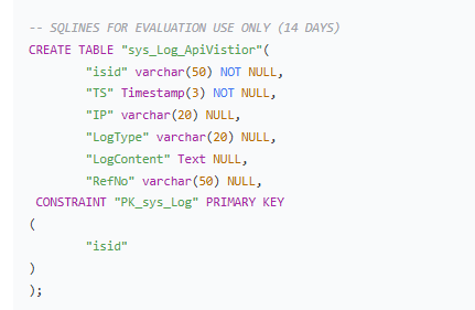 VS2022.NET8 + PostgreSql 数据库使用入门指南