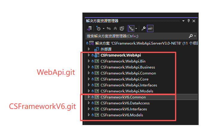 CSFramework.WebApiV3.WebApi快速开发指南