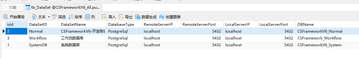 CSFrameworkV6旗舰版合并数据库解决方案 (CSFrameworkV6_All) 