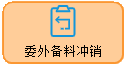 线联ERP - 用户操作手册 - 委外备料冲销单