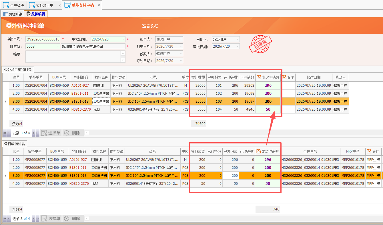 线联ERP - 用户操作手册 - 委外备料冲销单