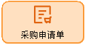 线联ERP用户操作手册 - 采购申请单