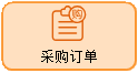 线联ERP用户操作手册 - 采购订单