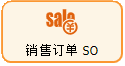线联ERP - 用户操作手册 - 销售订单（Sales Order）