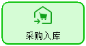 线联ERP - 用户操作手册 - 采购入库单