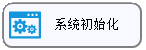 -开发框架文库