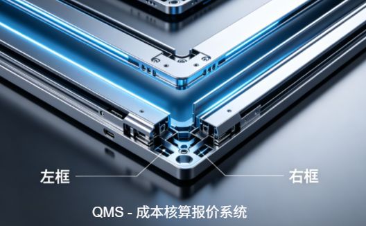 QMS-开发框架文库
